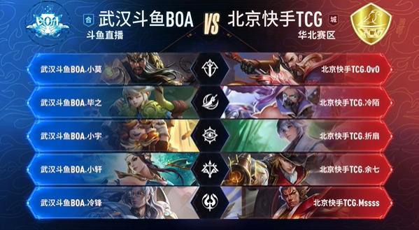 五人团