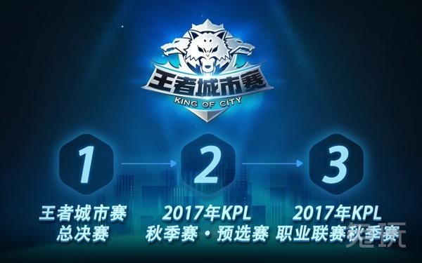 Fnatic 在 VCT 2025： EMEA Stage 2 的季后赛中以失败告终，对手是 BBL Esports