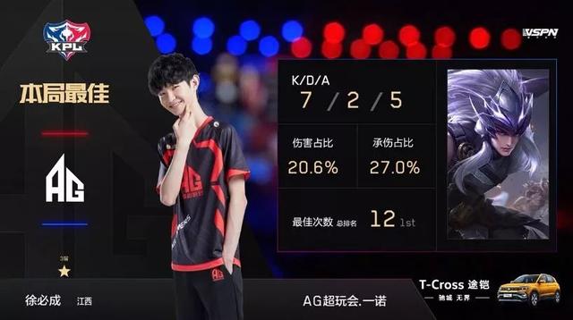 s1mple ： ＂我真的想展示我的真实状态＂