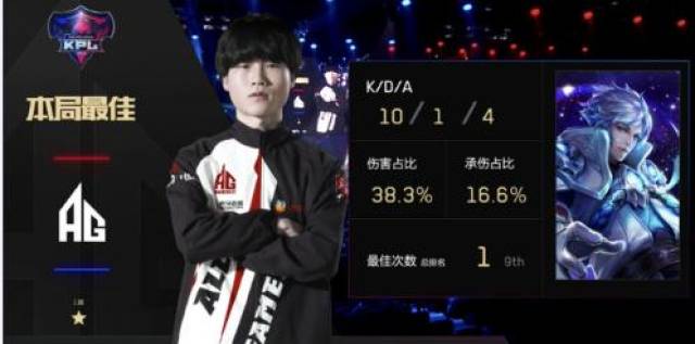 传闻： Poby 和 Oscarinin 将被 Fnatic 替换，NAVI 将重心转向 Czajek
