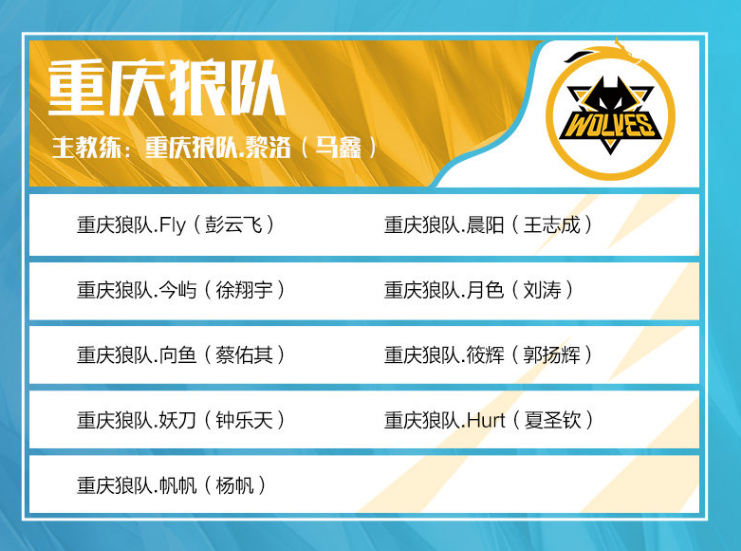 原FPX中心Gori評論Moyan長文指控：想要相信這不是真的