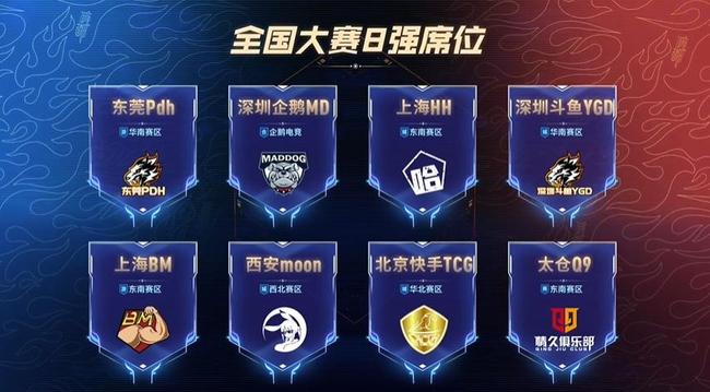 【数据前瞻】 Bilibili Gaming vs LNG Esports 谁能保持在登峰组的不败纪录
