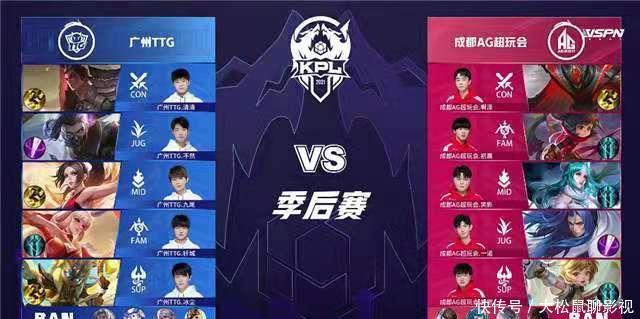 NEST官方网站宣布： Anyone's Legend 和 LNG Esports 的新阵容将出现在NEST决赛中